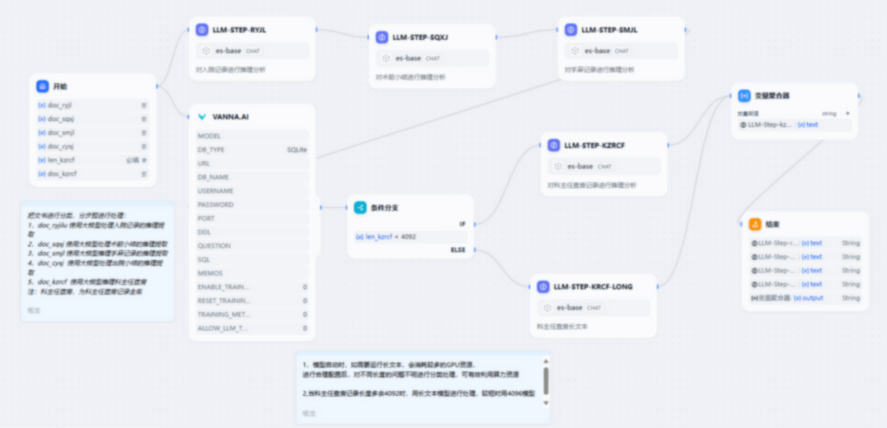 DeepSeek接入，雙模型引擎驅(qū)動(dòng)“浦醫(yī)智捷”重磅升級(jí)2.png